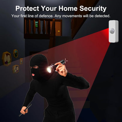 Wifi Motion Sensor, Smart Motion Detector for Home Security, Wireless Motion Sensor App Remote Monitor, Voice Command Compatible with Alexa. 1 Pack