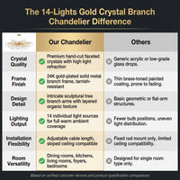 14-Lights Gold Luxury Crystal Linear Chandelier, Modern Tree Branch Chandelier for Dinning Room, Kitchen, Living Room — Comparison