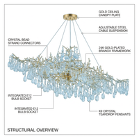 14-Lights Gold Luxury Crystal Linear Chandelier, Modern Tree Branch Chandelier for Dinning Room, Kitchen, Living Room — How It Works