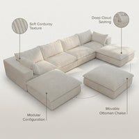 157.6” Corduroy Modular Sectional Sofa,U Shaped Sectional Sofa Couches with Movable Ottoman Chaise,Deep Seat Comfy Cloud Sofa for Living Room,Beige — infographic