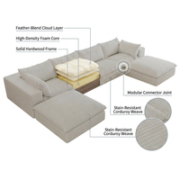 157.6” Corduroy Modular Sectional Sofa,U Shaped Sectional Sofa Couches with Movable Ottoman Chaise,Deep Seat Comfy Cloud Sofa for Living Room,Beige — How It Works