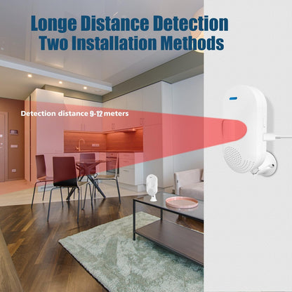 Smart PIR Motion Sensors: Wifi Motion Detector with App Notification Alert, Usb/Battery Powered Movement Detector, Compatible with Alexa Google Home, for Smart Home Automation