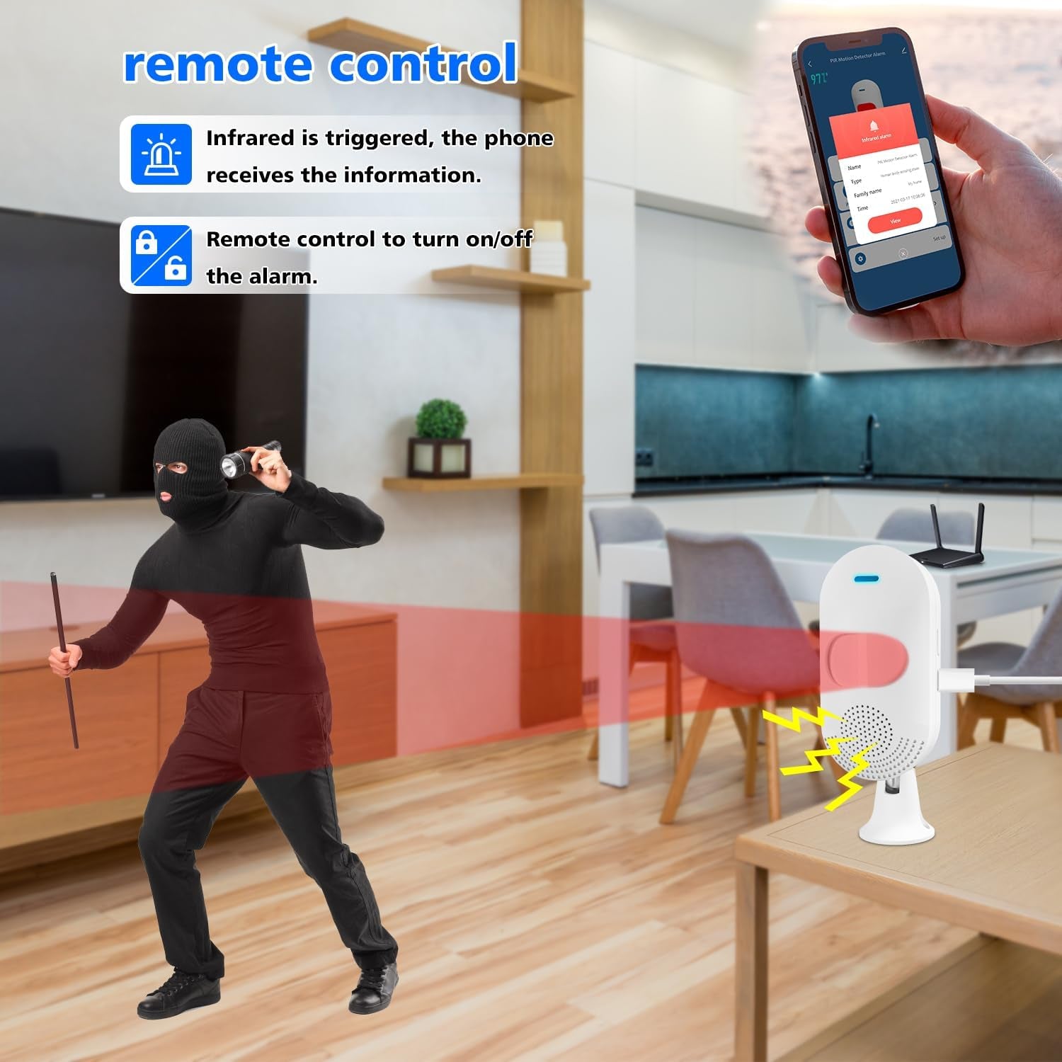 Smart PIR Motion Sensors: Wifi Motion Detector with App Notification Alert, Usb/Battery Powered Movement Detector, Compatible with Alexa Google Home, for Smart Home Automation