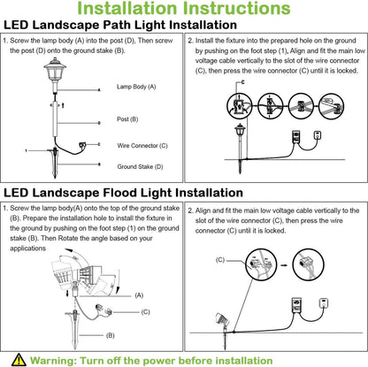 8 Pack Low Voltage LED Landscape Kits, 12V-15V Pathway Flood Light Kits, 10W 390LM and 3.4W 155LM Wired for Outdoor Yard Lawn, Die-Cast Aluminum, 50W and 30W Equivalent