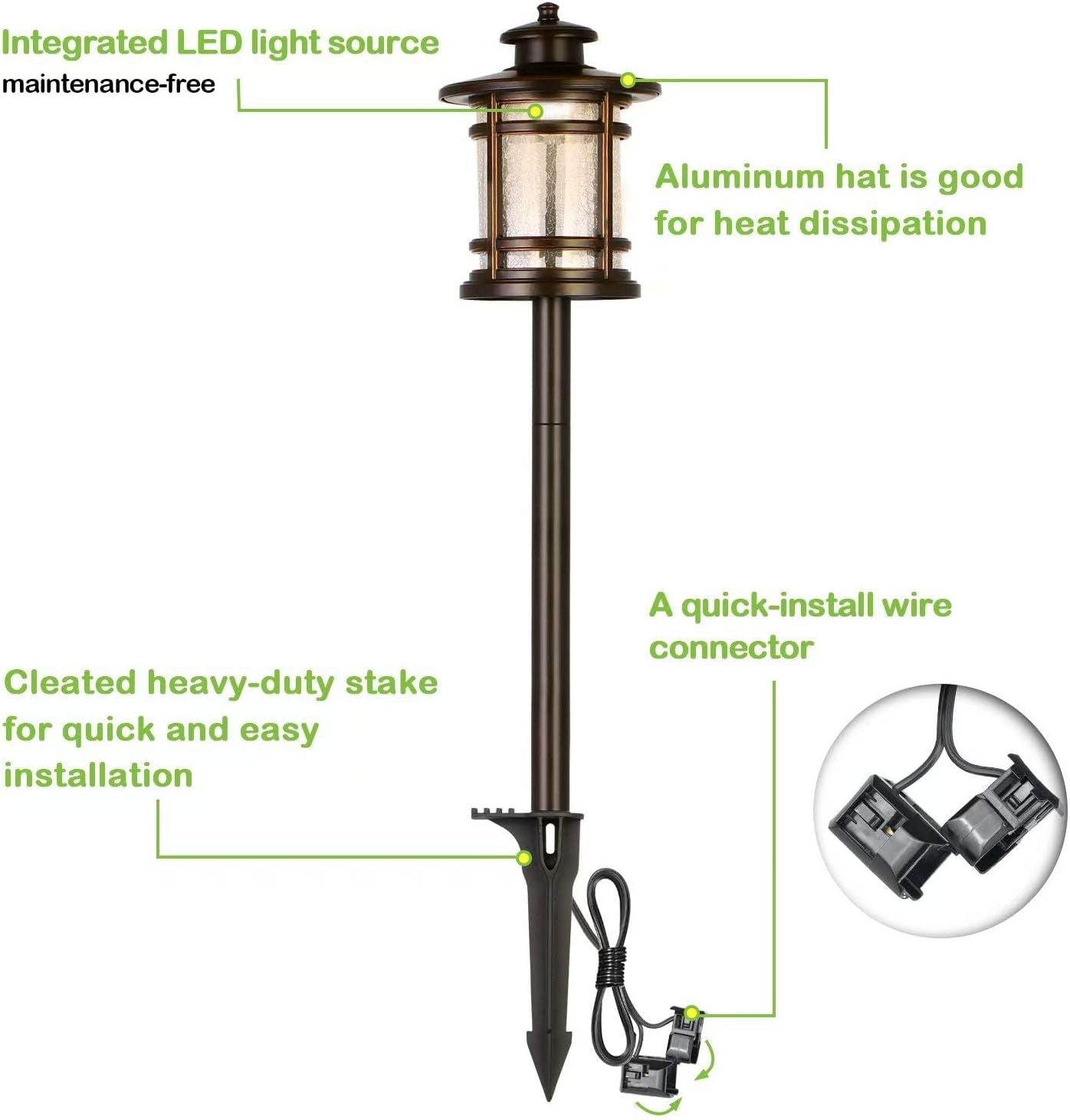 8 Pack Low Voltage LED Landscape Kits, 12V-15V Pathway Flood Light Kits, 10W 390LM and 3.4W 155LM Wired for Outdoor Yard Lawn, Die-Cast Aluminum, 50W and 30W Equivalent