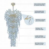 Modern Chandelier 118 In. 28-Light Crystal Gold Chandelier for Foyer, Living Room, Multiple Tiers Chandelier — How It Works