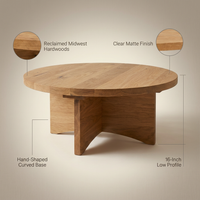 Round Coffee Table Crafted for Modern Living, Solid Wood Base, Reclaimed Hardwoods, Sustainable Materials — infographic
