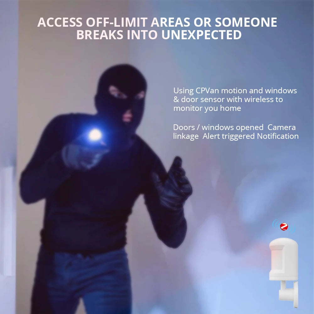 Zigbee 3.0 Motion Sensor Detector Smart Sensor Home Security System PIR Motion Sensor Work with Tuya Smart Life App