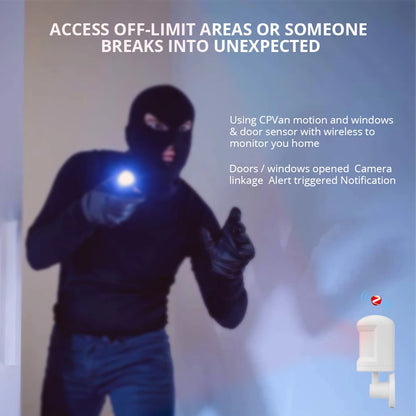 Zigbee 3.0 Motion Sensor Detector Smart Sensor Home Security System PIR Motion Sensor Work with Tuya Smart Life App