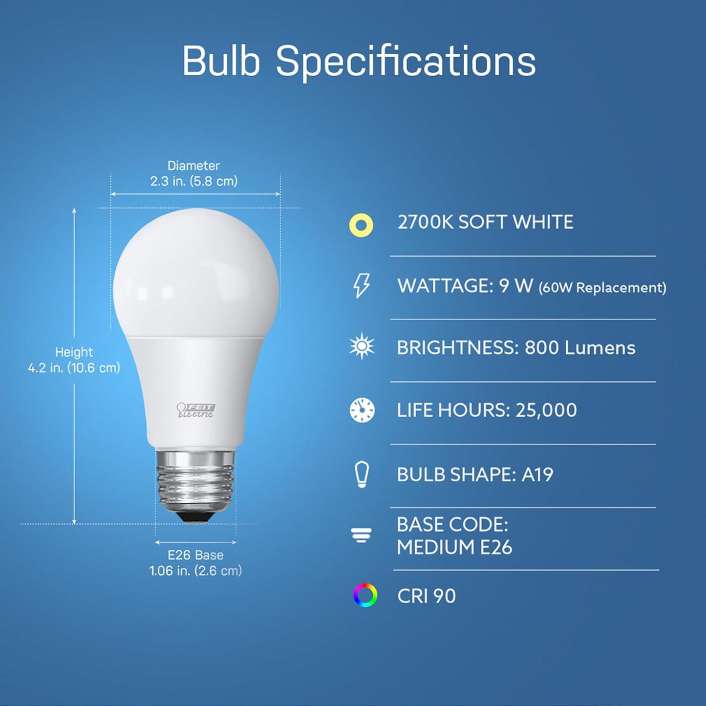 OM60/927CA/AG 60W Equivalent Wifi Dimmable, No Hub Required, Alexa Google Assistant A19 Smart LED Light Bulb, 4.4" H X 2.3" D, 2700K Soft White