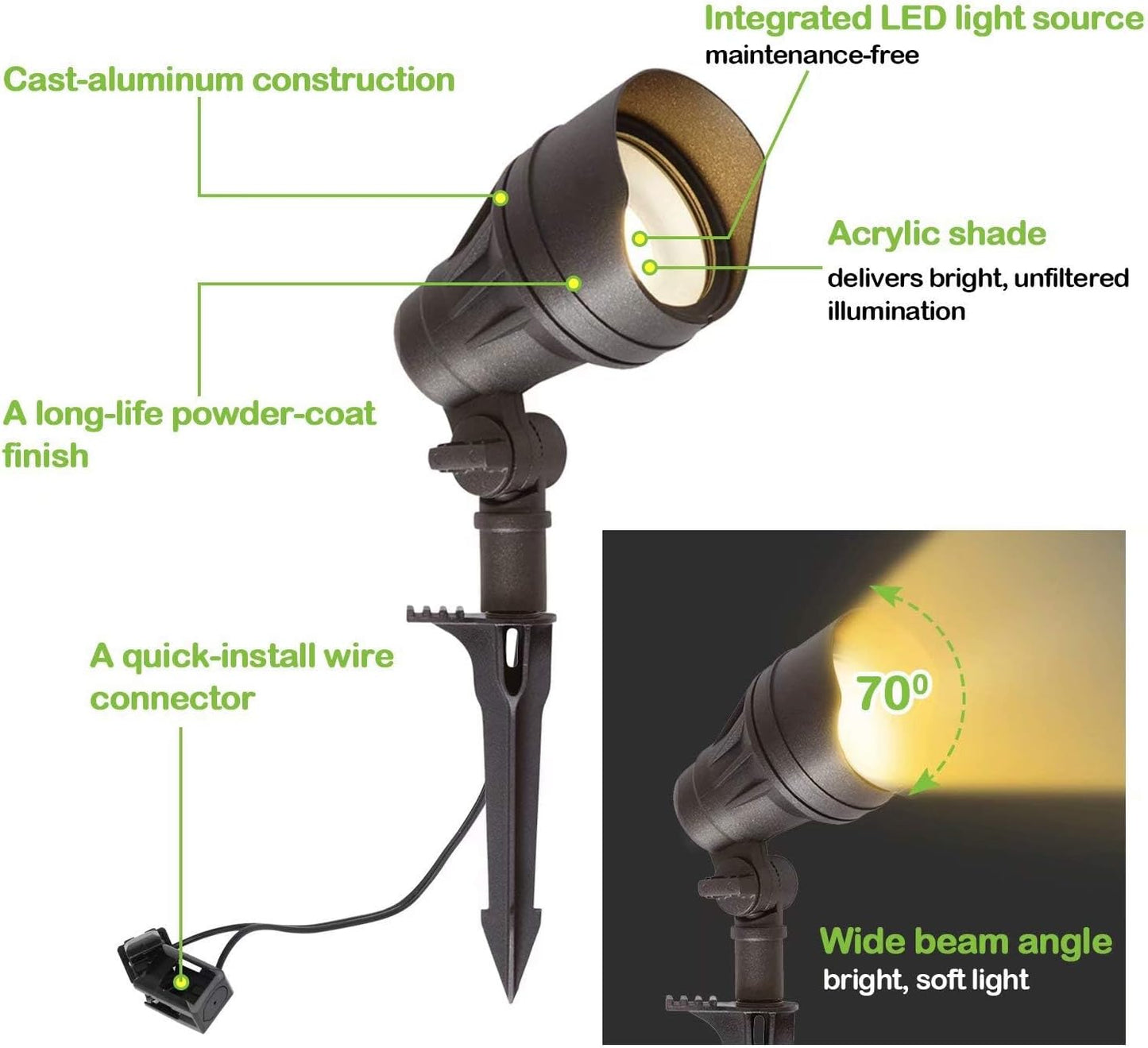 8 Pack Low Voltage LED Landscape Kits, 12V-15V Pathway Flood Light Kits, 10W 390LM and 3.4W 155LM Wired for Outdoor Yard Lawn, Die-Cast Aluminum, 50W and 30W Equivalent