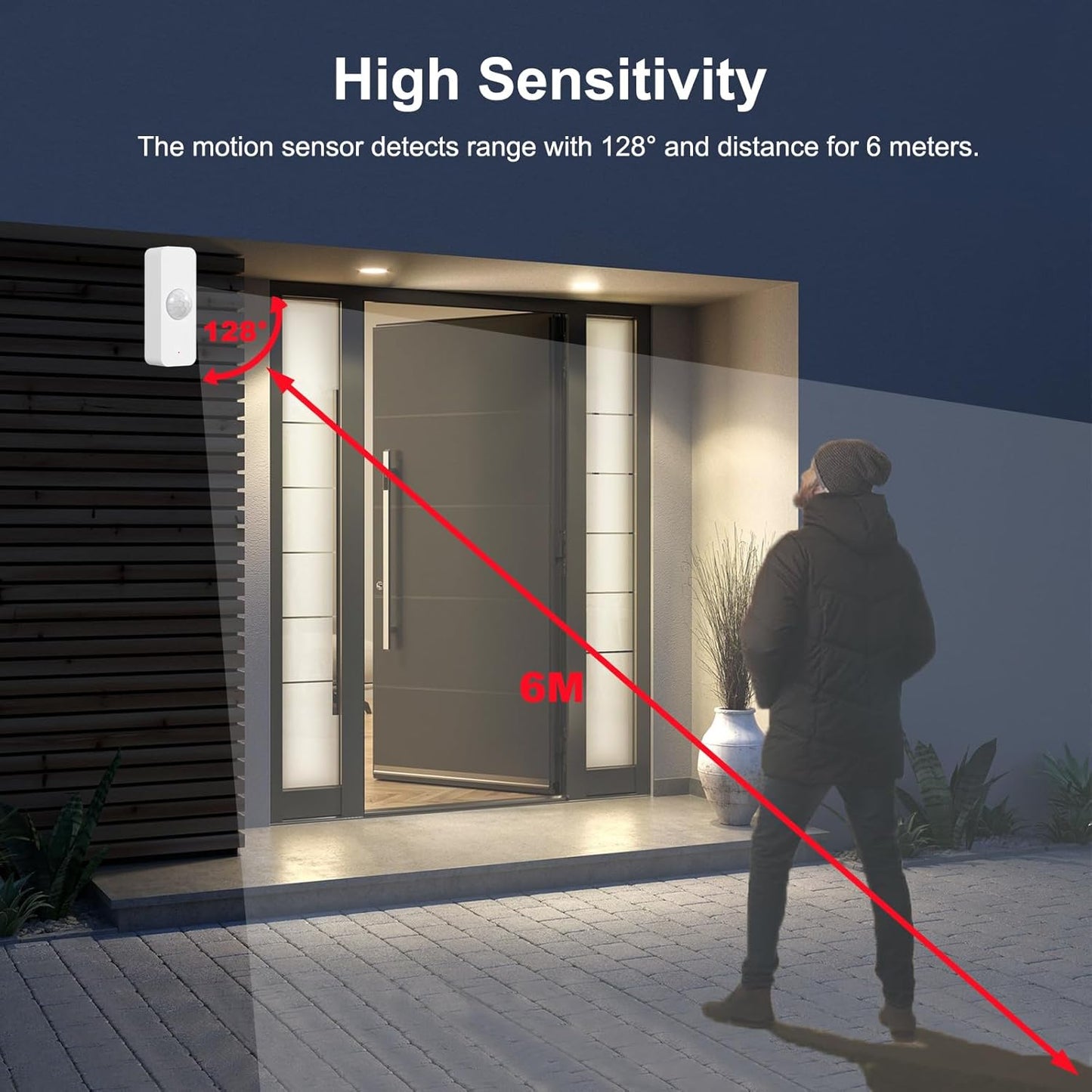 Wifi Motion Sensor, Smart Motion Detector for Home Security, Wireless Motion Sensor App Remote Monitor, Voice Command Compatible with Alexa. 1 Pack