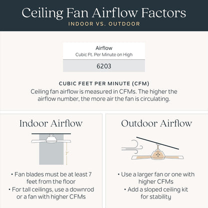 Gentry XL 65" Ceiling Fan with LED Light, Distressed Black